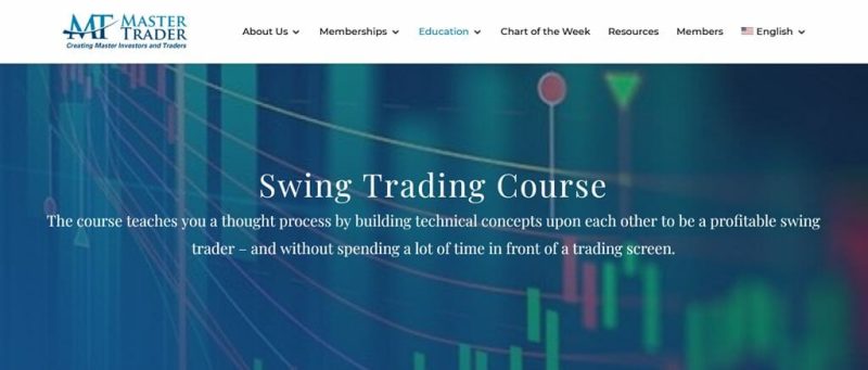 Master Trader – Swing Trading Course