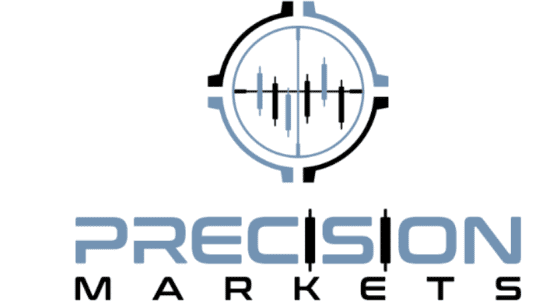 Precision Market – Mentorship 2022