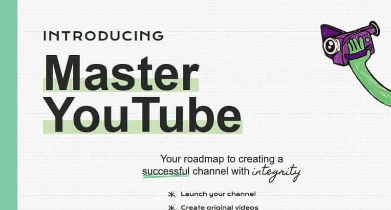 Matt D’Avella – Master YouTube - GETWSODO