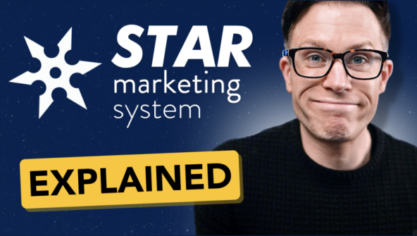 Exposure Ninja – The Star Marketing System