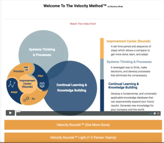 Mastery Mode – The Velocity Method