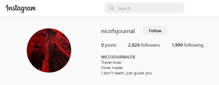 Nico FX Journal (SMC)