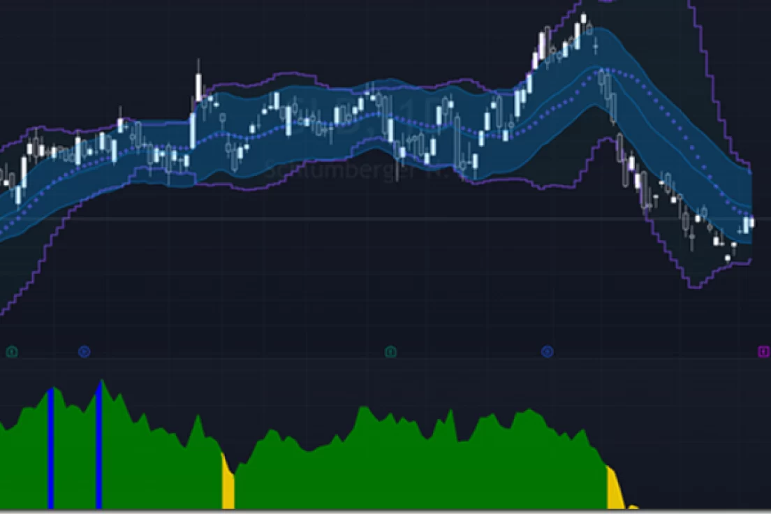 Pollinate Trading – Equities Earnings Strategy