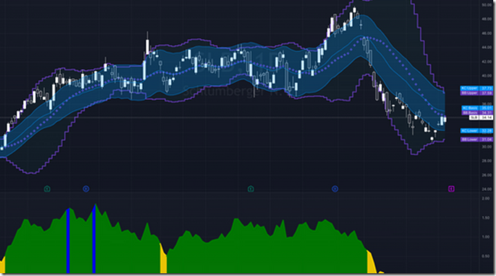 Pollinate Trading – Equities Earnings Strategy